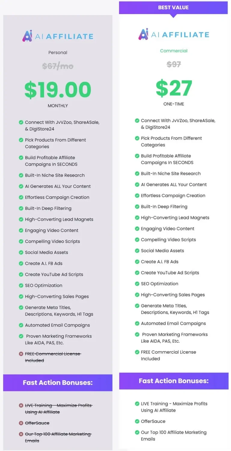 AI-Affiliate-price-table