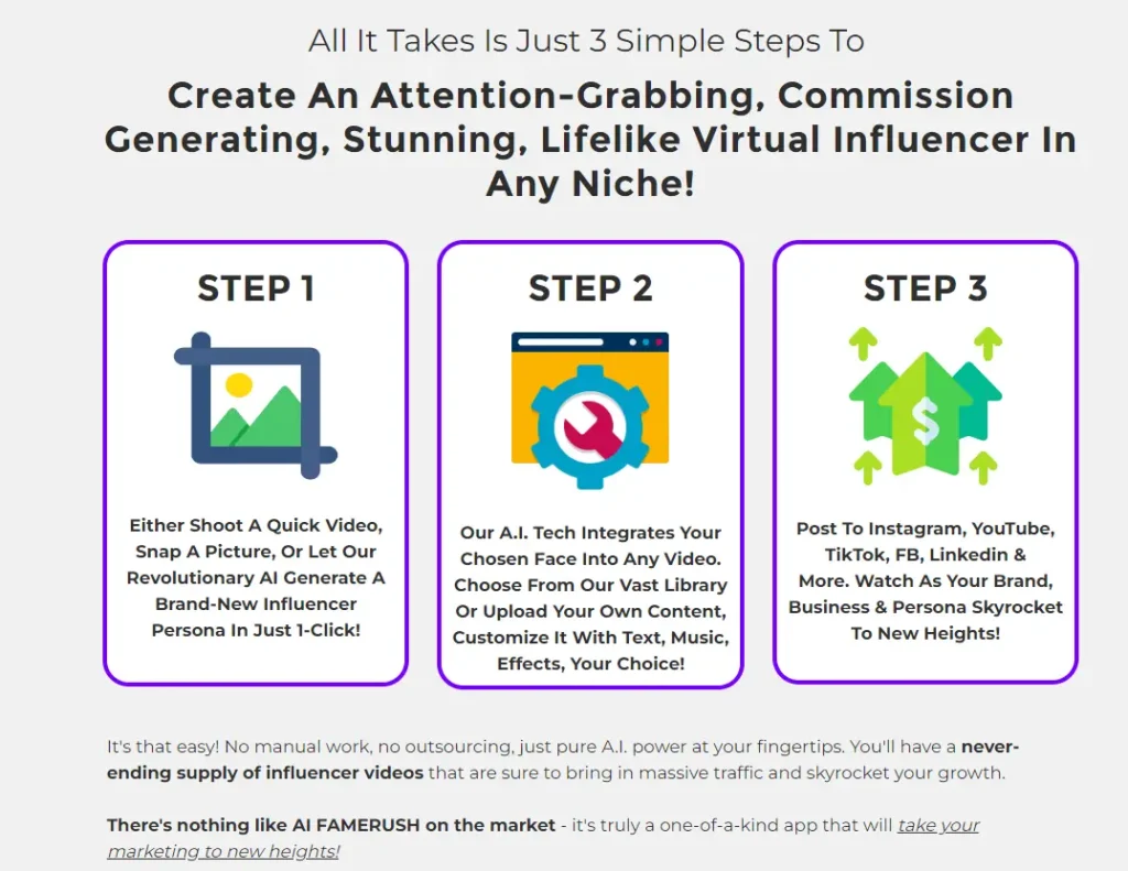 AI-FameRush-how-it-works